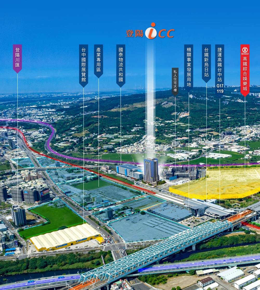 空拍合成示意圖